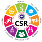 CSR